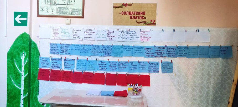 Солдатский платок Солдатский платок.